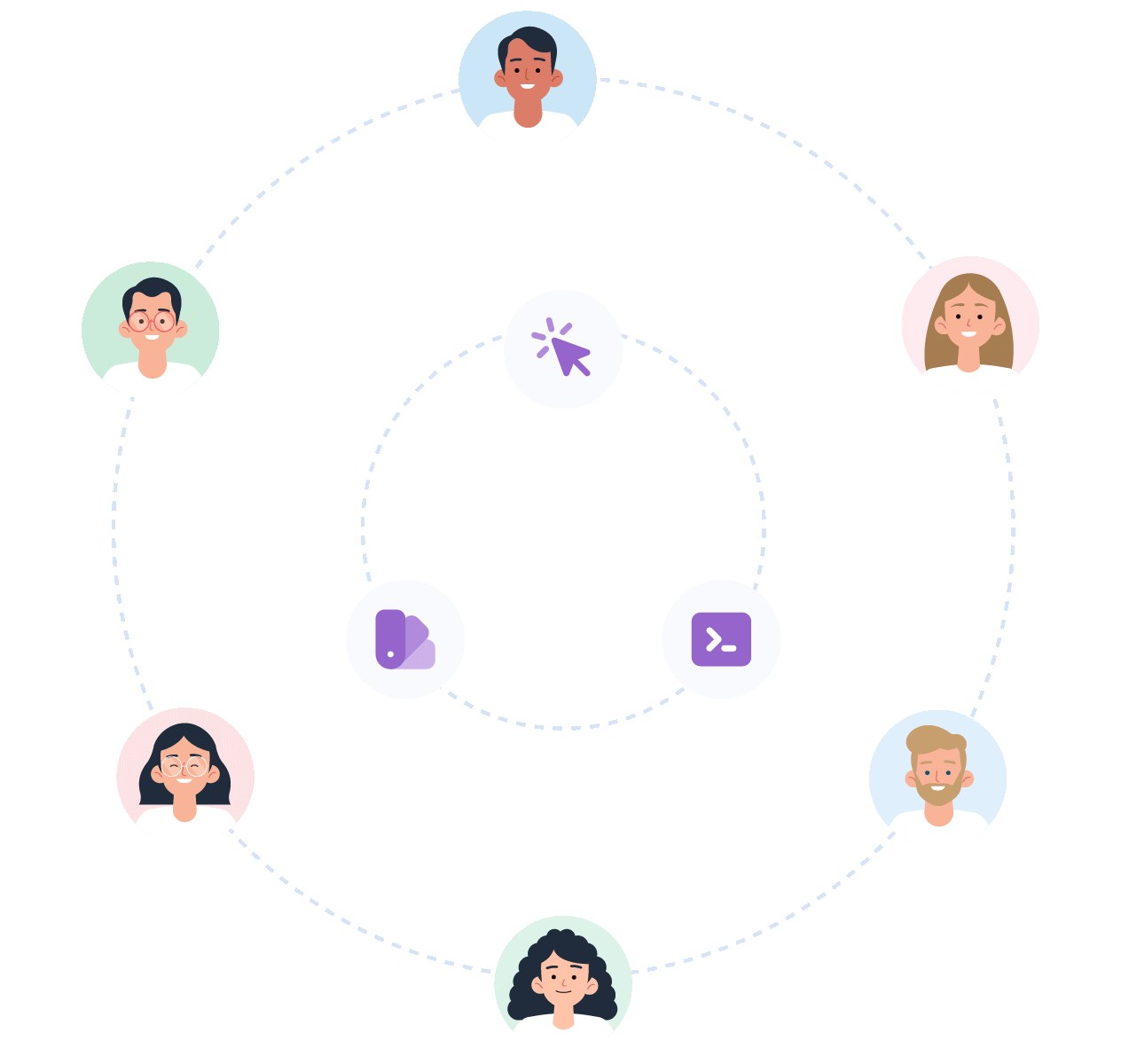 Technologies illustration